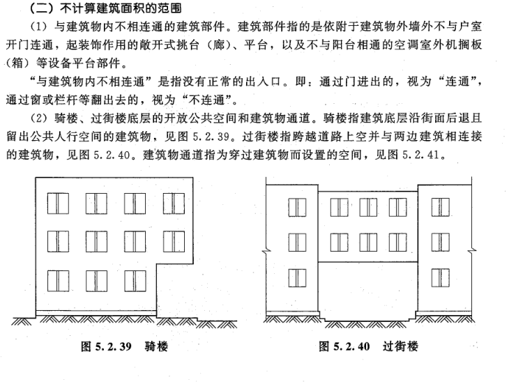 商品房套內(nèi)墻體面積的計(jì)算方法為