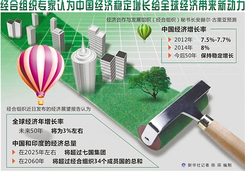 人才團(tuán)隊等多方面加大發(fā)力城市更新業(yè)務(wù)