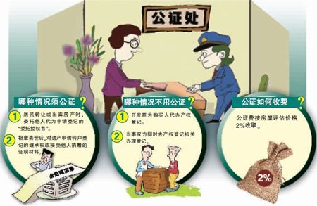 該房屋買賣合同應為合法有效