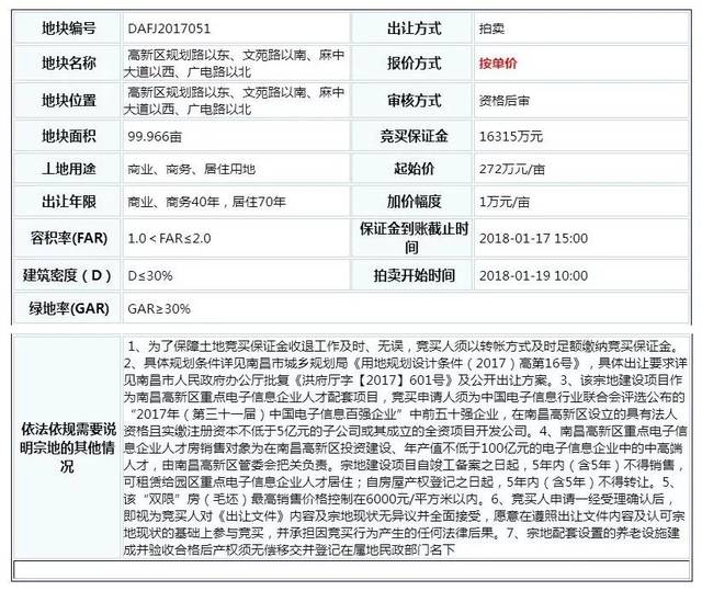 沒(méi)想到錢(qián)沒(méi)等來(lái)卻聽(tīng)到了房子被轉(zhuǎn)賣(mài)的消息