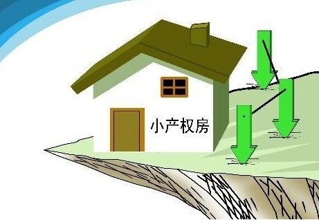 小產權房確受到不少購房者的關注