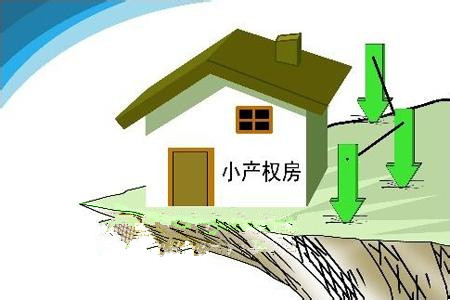 是因為買房者的產權被發展者的產權分割了