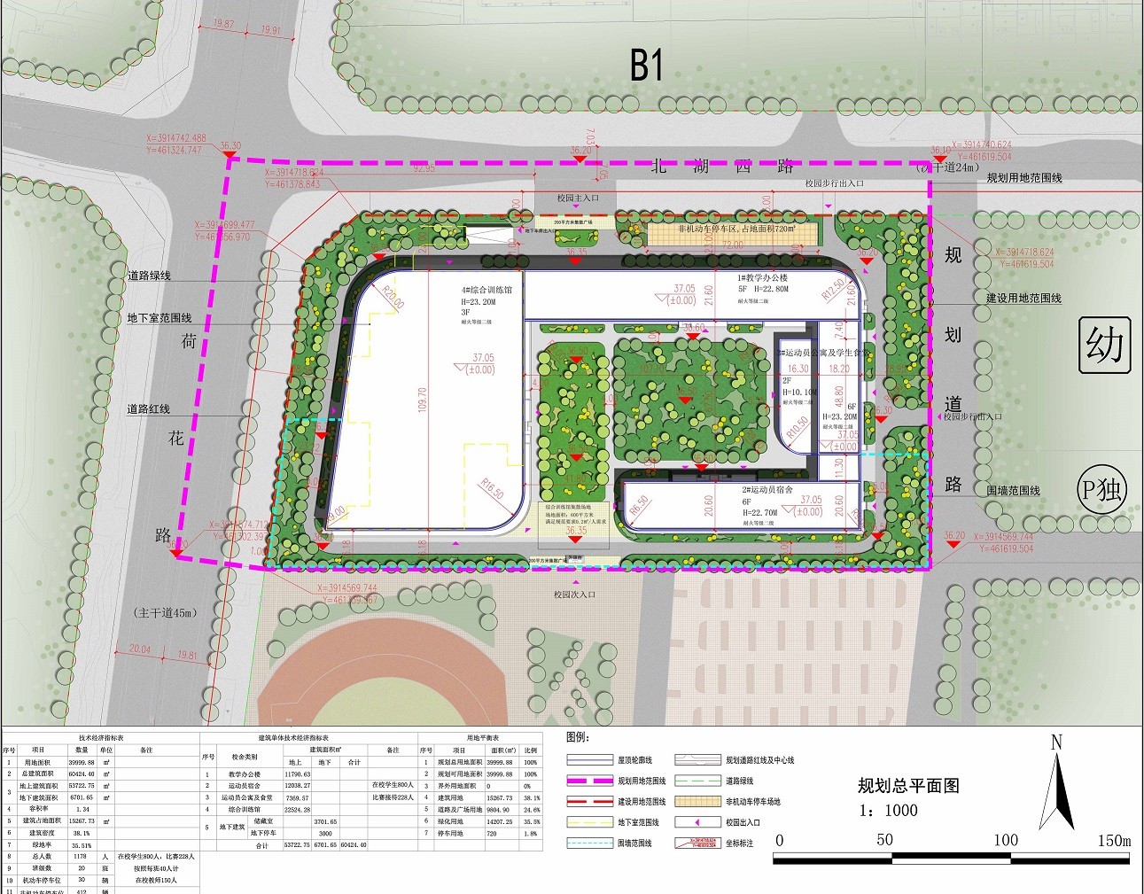 規(guī)劃了招商引資重點(diǎn)規(guī)劃項目