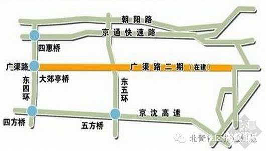 雙橋東路三條南北向城市主干道相交成網狀